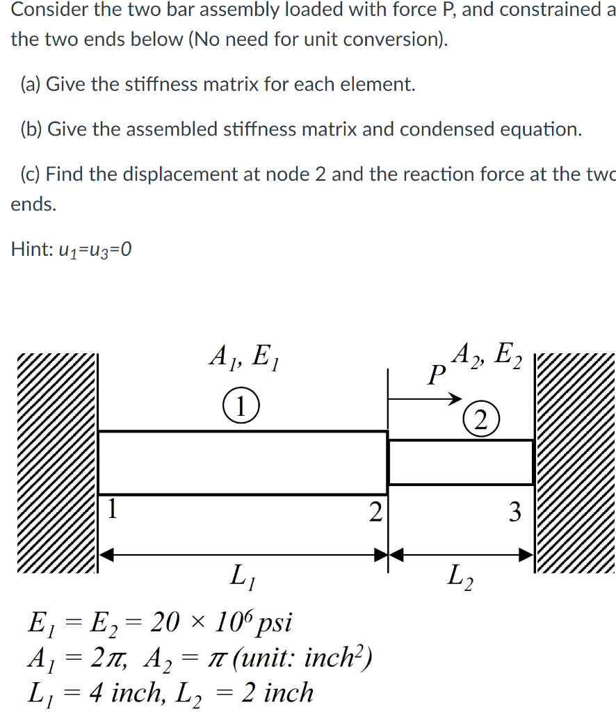 Solved Consider the two bar assembly loaded with force P, | Chegg.com