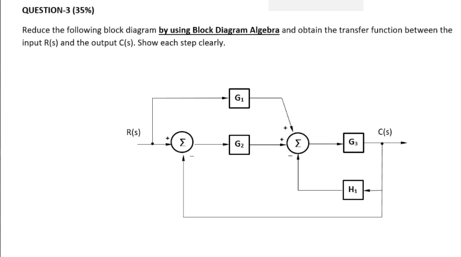 Solved QUESTION-3 (35%) Reduce the following block diagram | Chegg.com