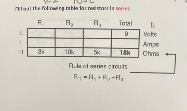 Solved Fill out the following table for resistors in series | Chegg.com