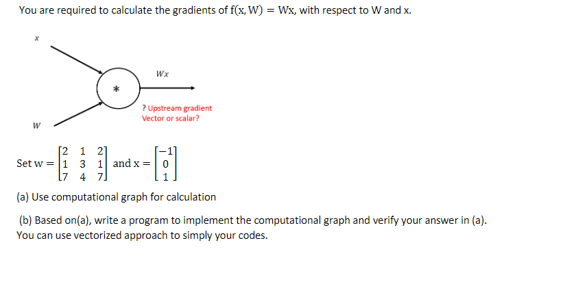 Solved You are required to calculate the gradients of | Chegg.com