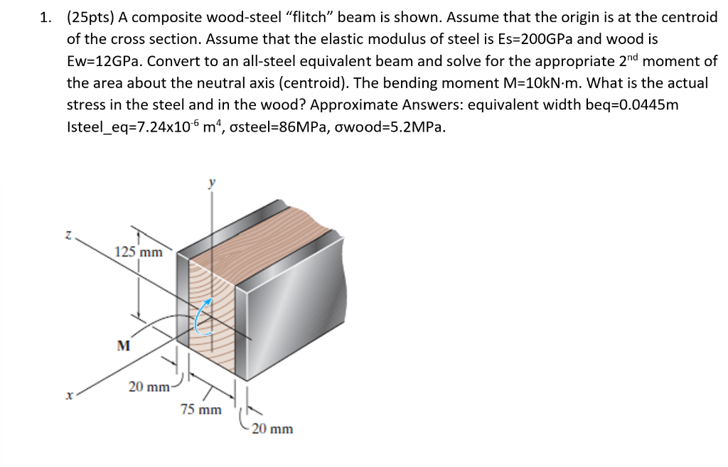 Solved 1. (25pts) A composite wood-steel 