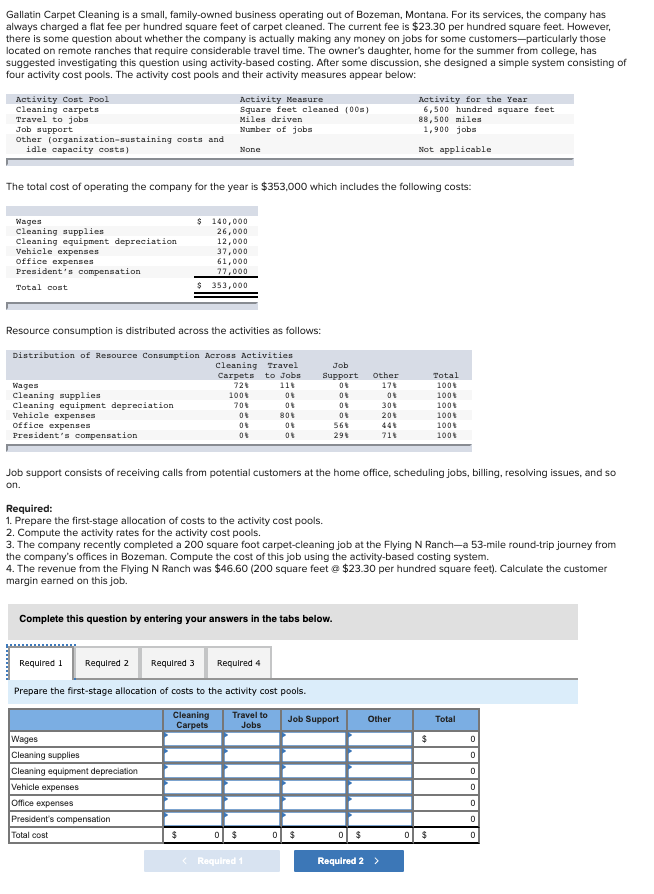 Solved Gallatin Carpet Cleaning is a small, familyowned