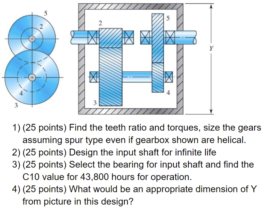 Solved design a twostage compound reverted geartrain for