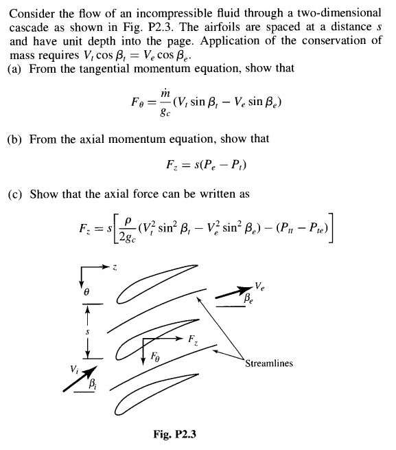 Solved Consider The Flow Of An Incompressible Fluid Through | Chegg.com