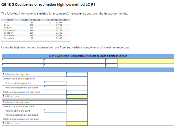 Solved QS 18-3 Cost behavior estimation-high-low method LO | Chegg.com