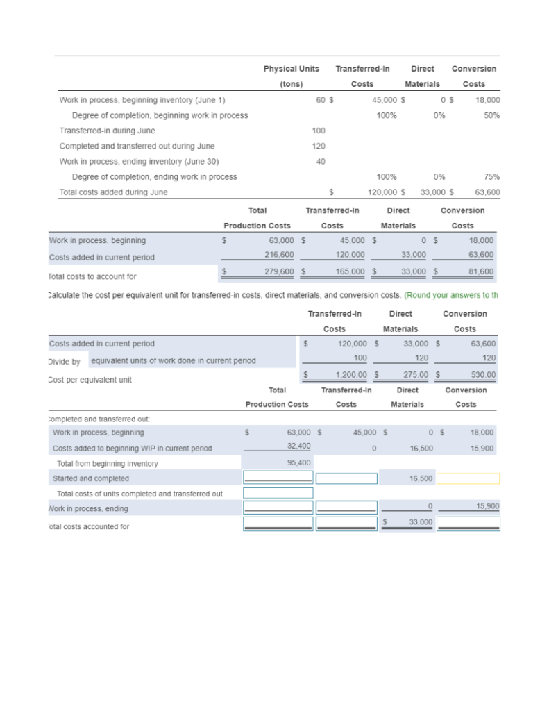 Solved Assign costs to units completed (and transferred | Chegg.com