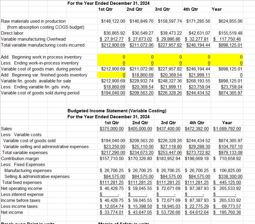 On variable cost of goods sold budget, Where from/how