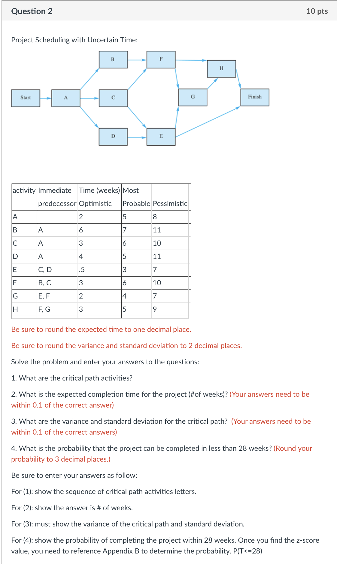 Solved Project Scheduling with Uncertain Time: Be sure to | Chegg.com