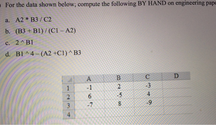 Solved For the data shown below: compute the following BY | Chegg.com