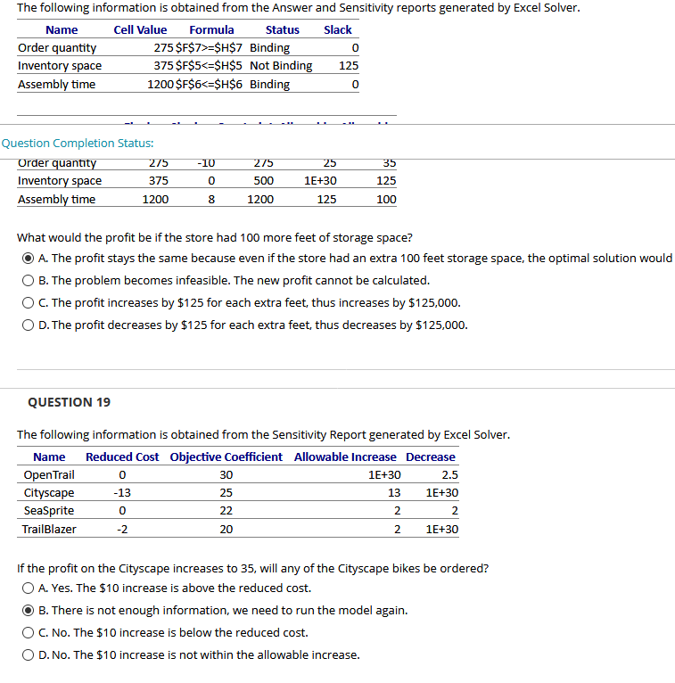 Solved Status The following information is obtained from the | Chegg.com