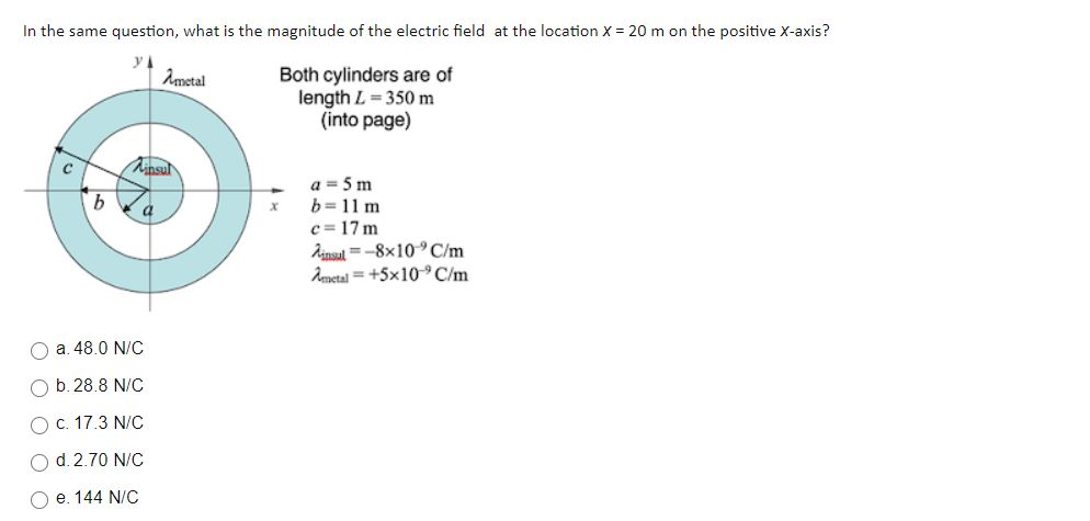 Solved Calculate the magnitude of the electric field at the | Chegg.com