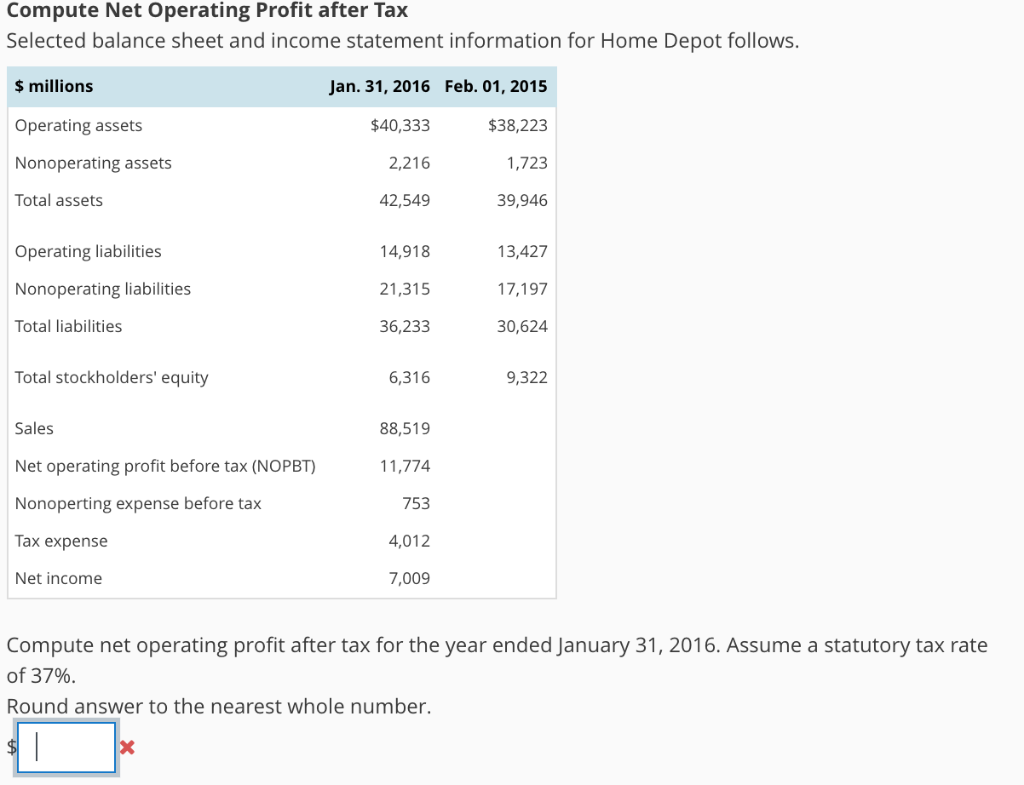 solved-compute-net-operating-profit-after-tax-selected-chegg