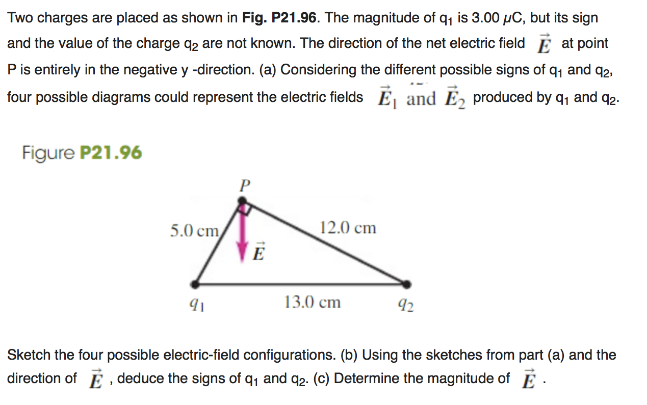 Solved Two Charges Are Placed As Shown In Fig. P21.96. The | Chegg.com