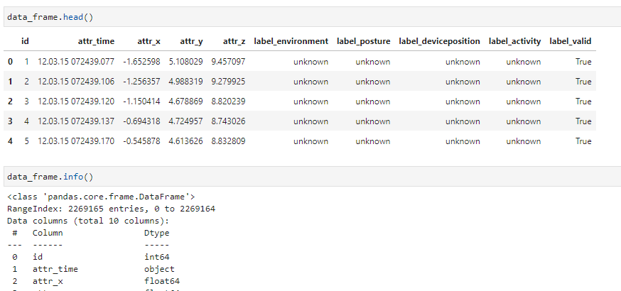 Solved In Python, I want to remove just the decimal from | Chegg.com