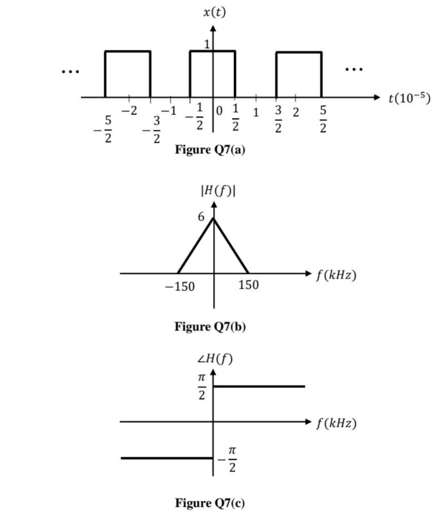 solved-q7-a-signal-x-t-with-period-to-2-x-10-5-s-in-chegg