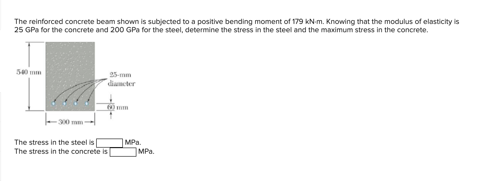 Solved The reinforced concrete beam shown is subjected to a