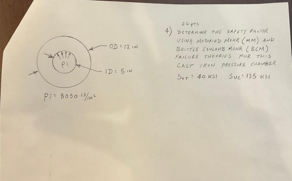 Solved OD = 12 IN 26 pts 4) DETERMINE THE SAFETY FACTOR