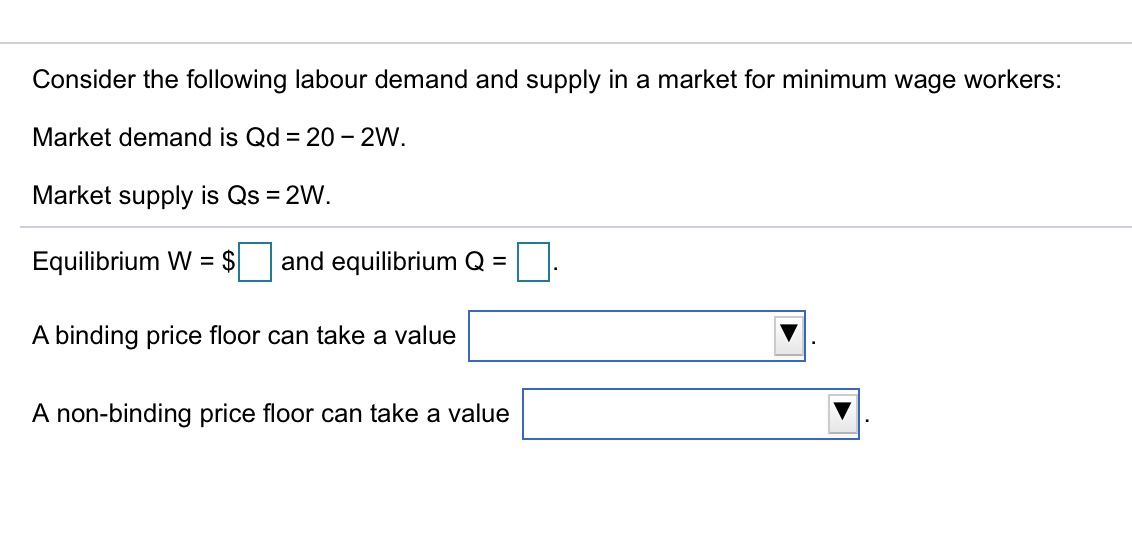 Solved Consider The Following Labour Demand And Supply In