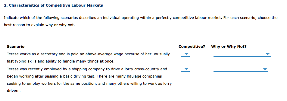 solved-2-characteristics-of-competitive-labour-markets-chegg