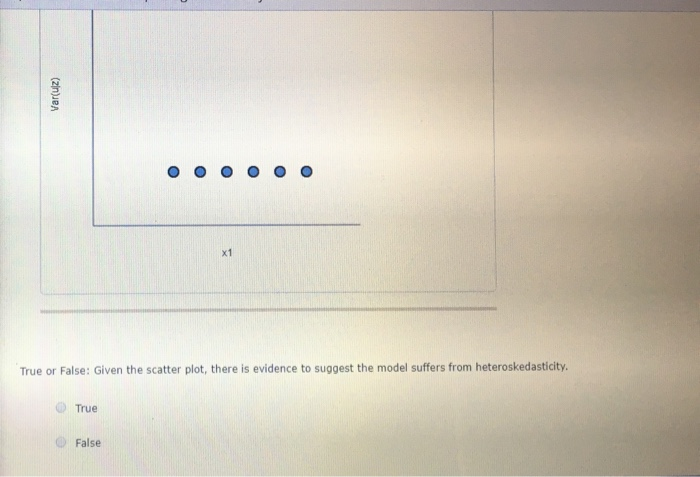 Solved Suppose you are interested in using the following | Chegg.com