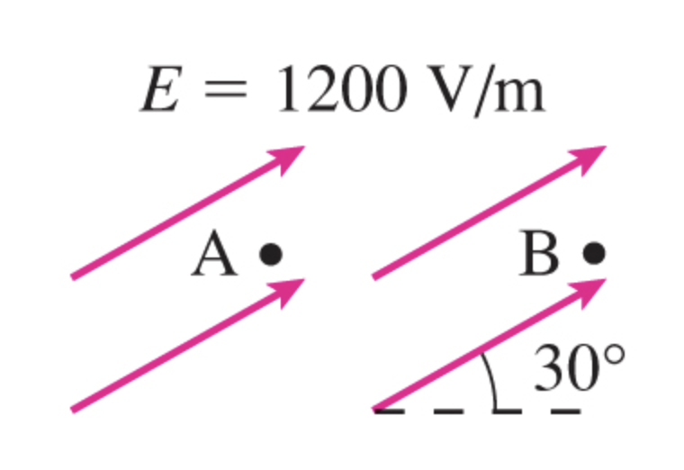 Solved In (Figure 1), the electric potential at point A is | Chegg.com
