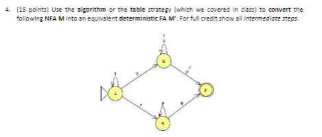 Solved 4. (15 points) Use the algorithm or the table | Chegg.com