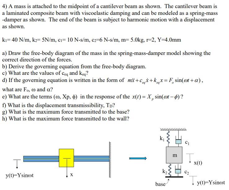 4) A mass is attached to the midpoint of a cantilever | Chegg.com