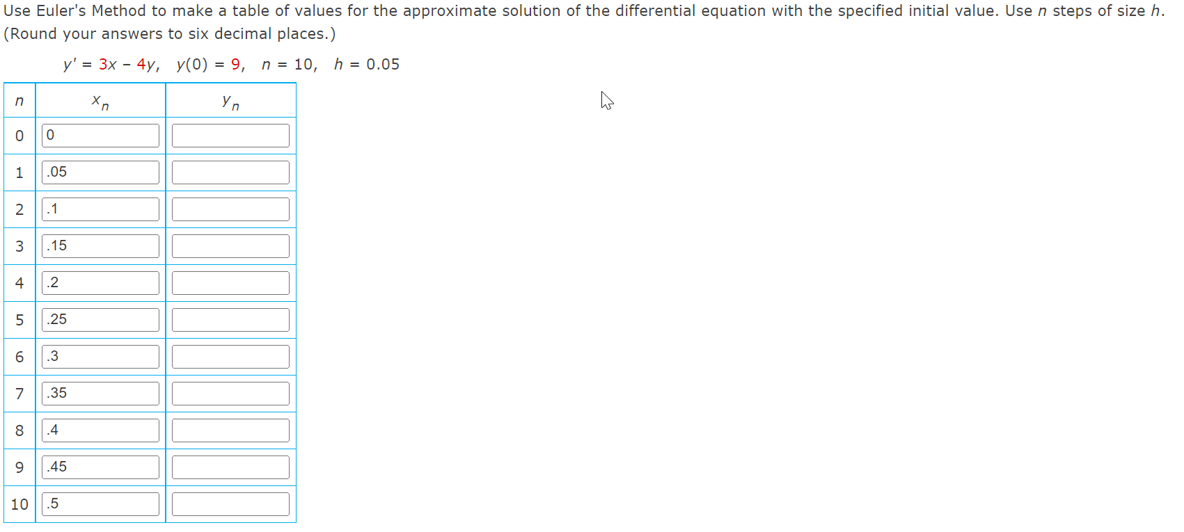 Solved Use Euler's Method to make a table of values for the | Chegg.com