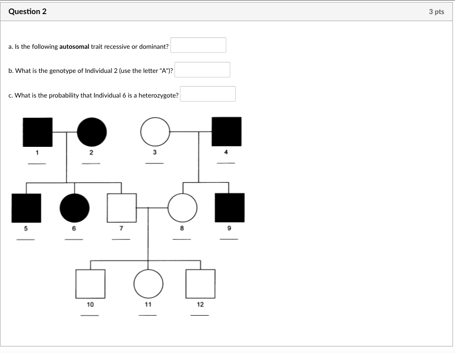 Solved Question 2 3 pts a. Is the following autosomal trait | Chegg.com