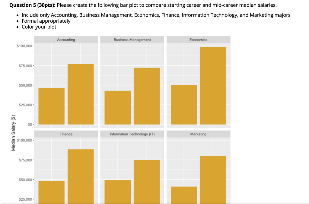 Study Finance or Marketing? 7 Shocking Reasons Finance Wins
