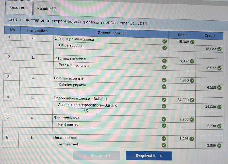 solved-problem-3-2a-preparing-adjusting-and-subsequent-chegg