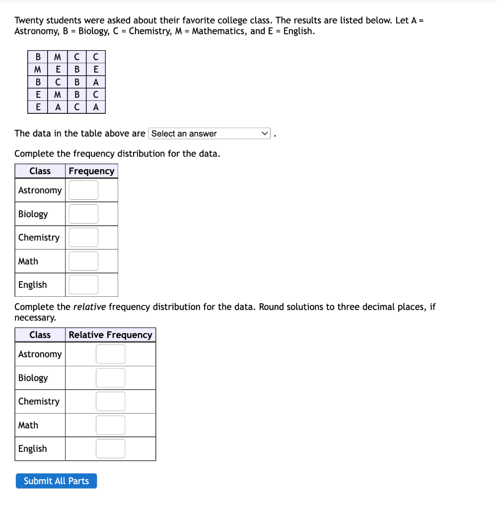 Solved Twenty students were asked about their favorite | Chegg.com