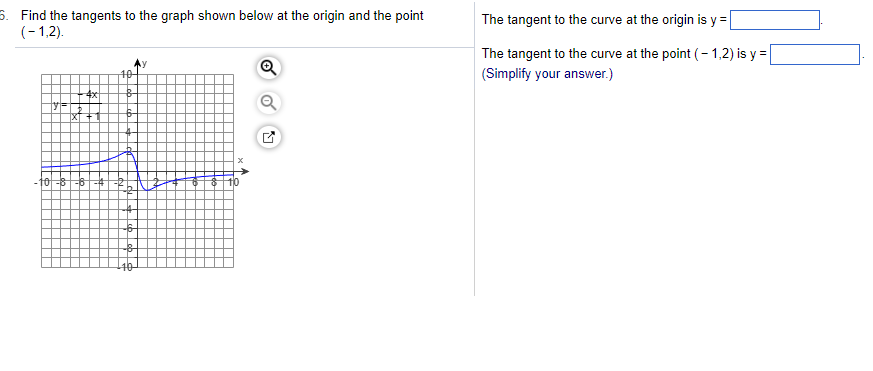 Solved Find The Tangents To The Graph Shown Below At The | Chegg.com