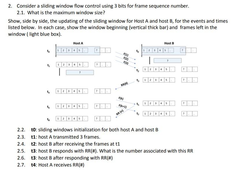 2. Consider a sliding window flow control using 3 | Chegg.com