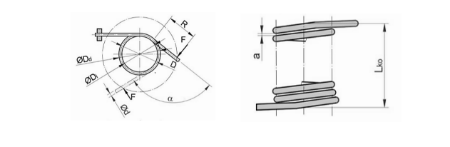 Solved The cylindrical helical compression spring with a | Chegg.com