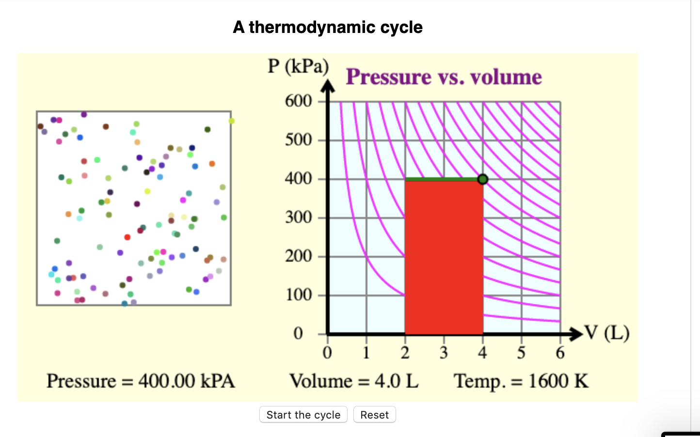 Solved Constant Pressure Process The Gas Is Monatomic Chegg Com