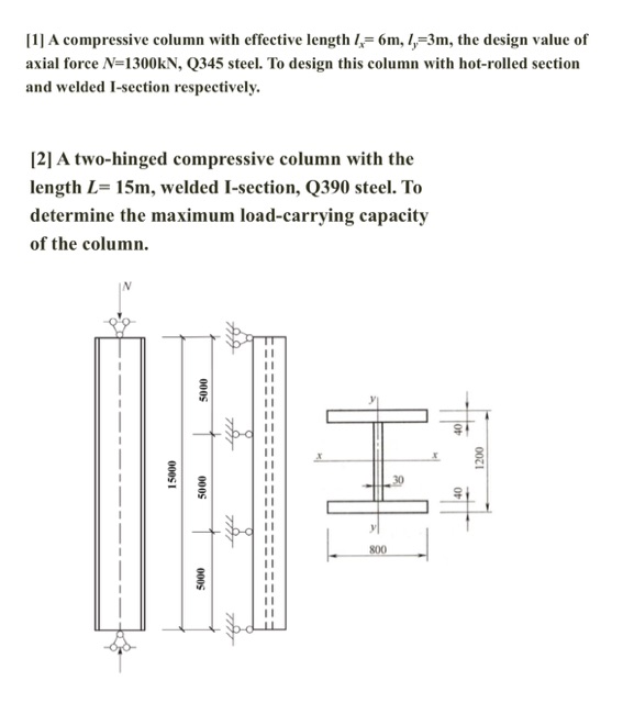 Solved [1] A compressive column with effective length lx=6 | Chegg.com