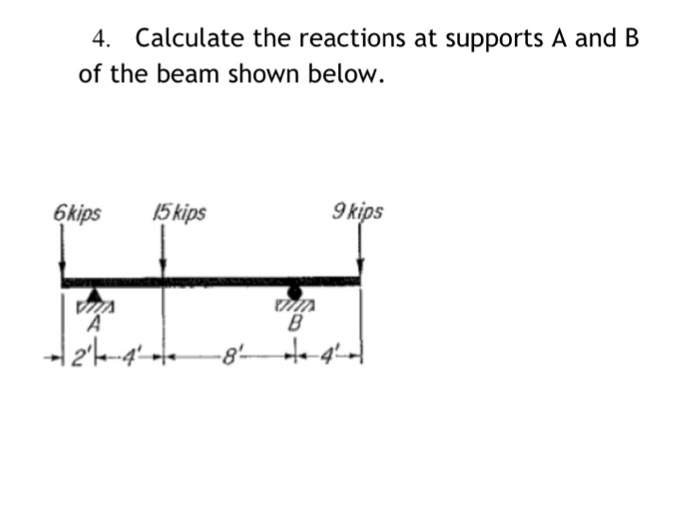 Solved 4. Calculate the reactions at supports A and B of the | Chegg.com