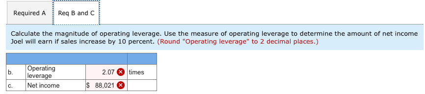 Solved I tried all solutions and numbers for b and c and | Chegg.com