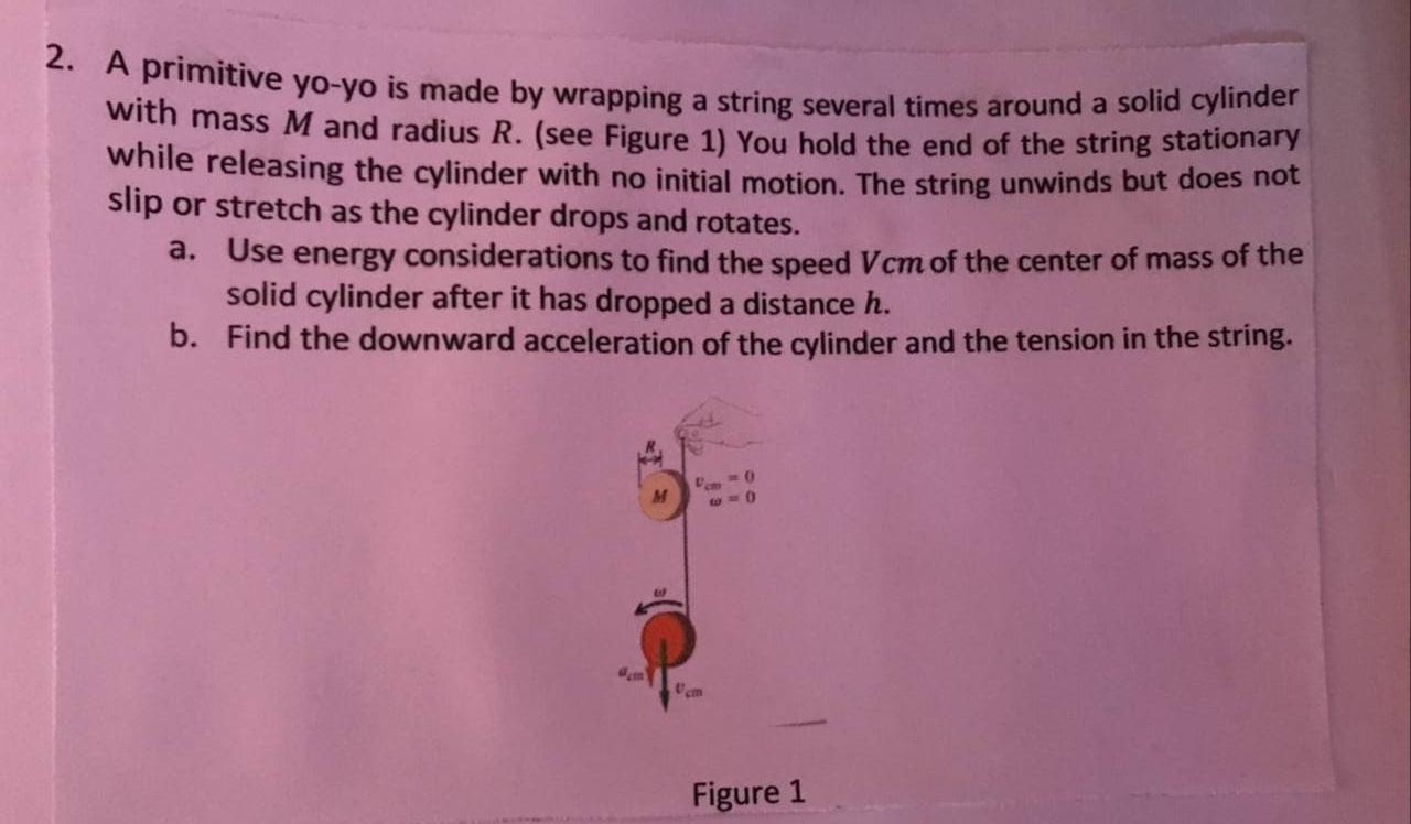 Solved 2. A primitive yoyo made by wrapping a string