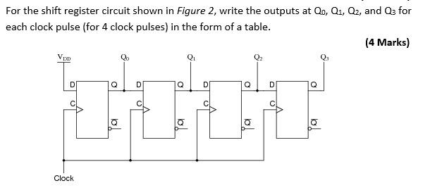 Solved For the shift register circuit shown in Figure 2, | Chegg.com