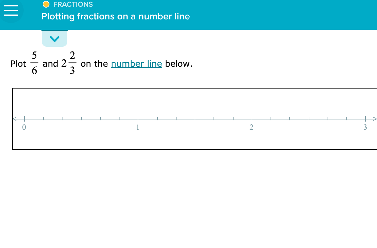 solved-fractions-plotting-fractions-on-a-number-line-5-2-chegg