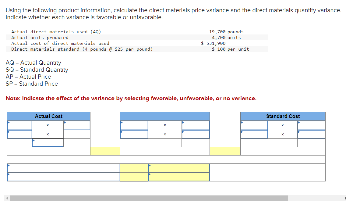 Solved Using the following product information, calculate