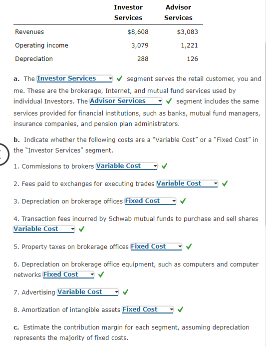 Solved Segment Analysis For A Service Company Charles Schwab | Chegg.com