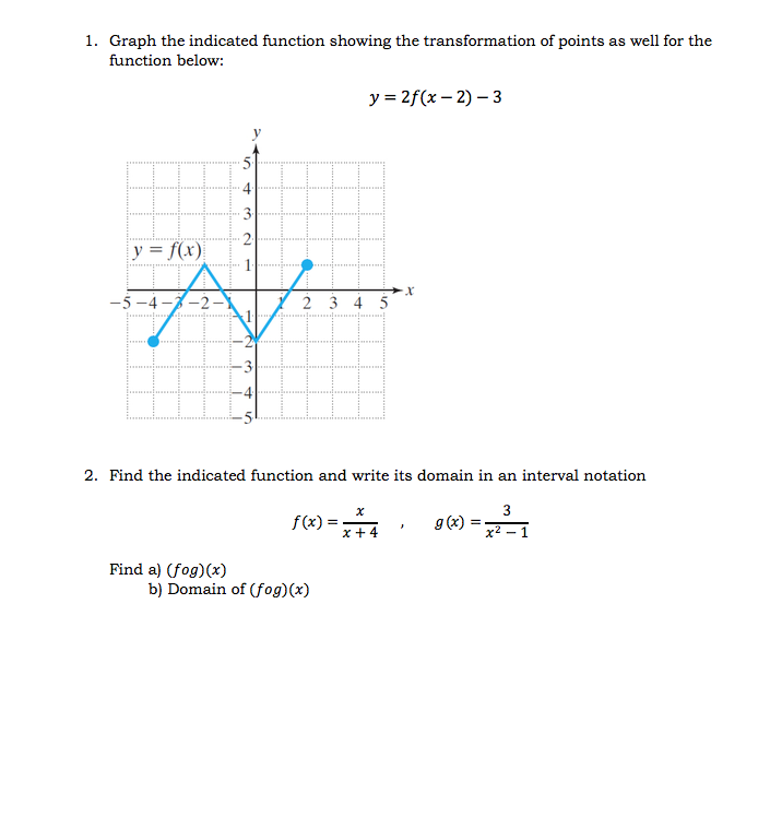 Form Indicated Function Solved 1. Graph the indicated function showing the | Chegg.com