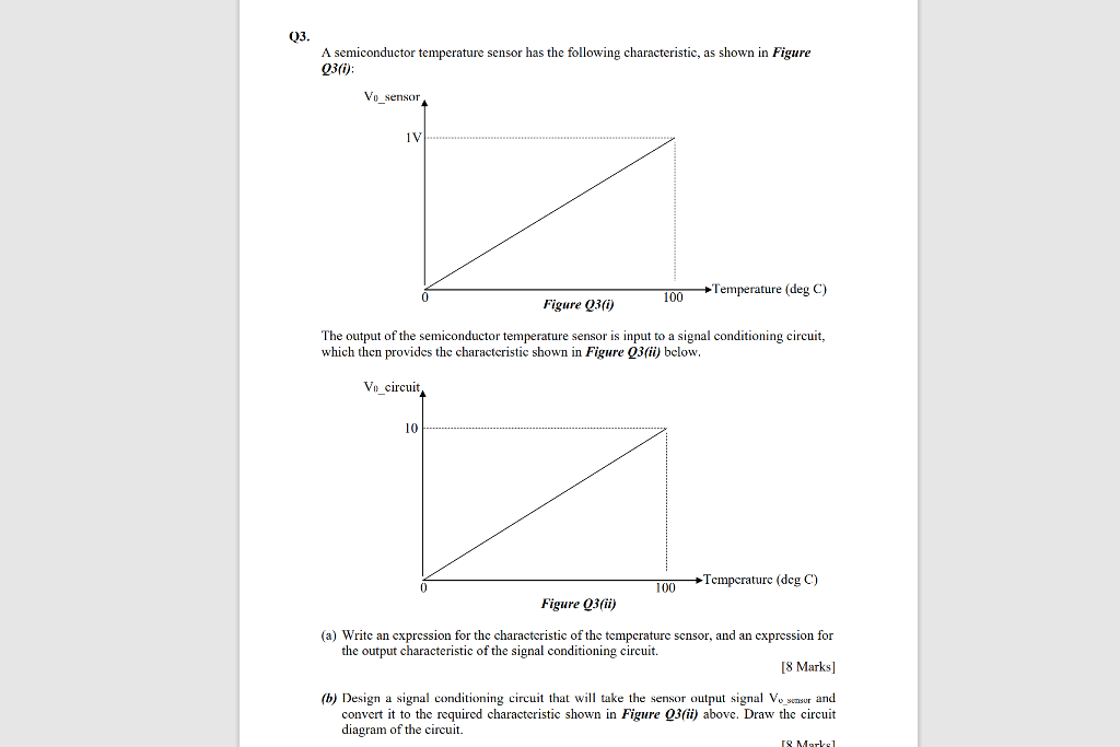 Solved 03. A semiconductor temperature sensor has the
