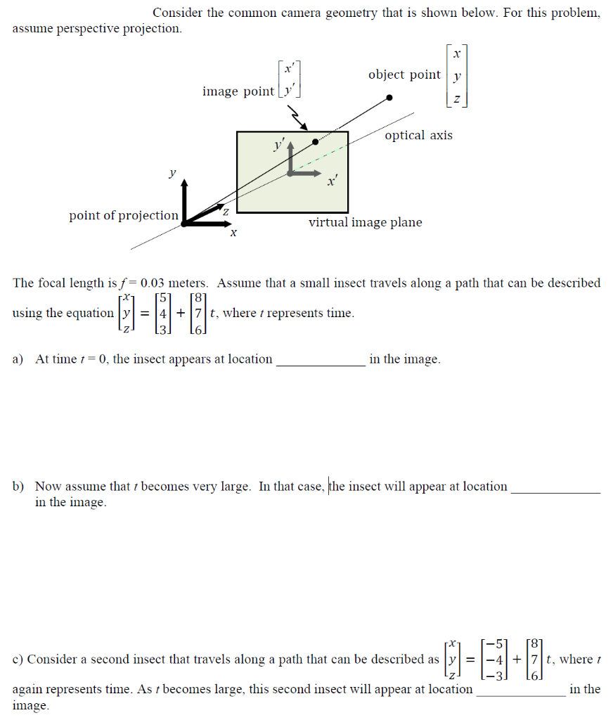 Solved Consider the common camera geometry that is shown | Chegg.com