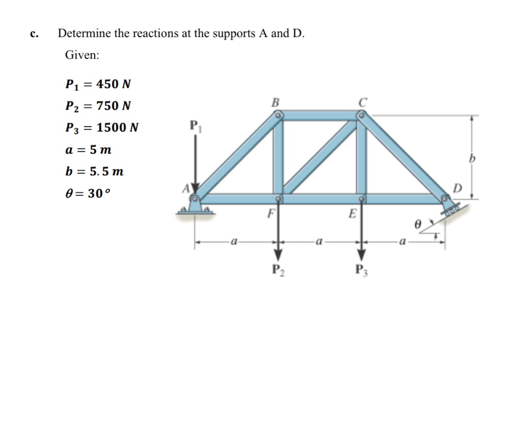 Solved Determine the reactions at the supports A and D. | Chegg.com