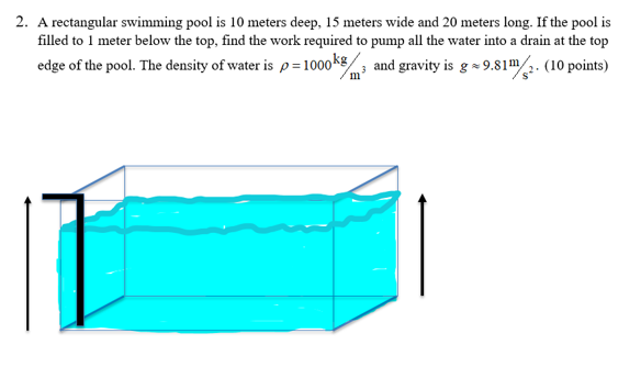 1 meter deep swimming pool