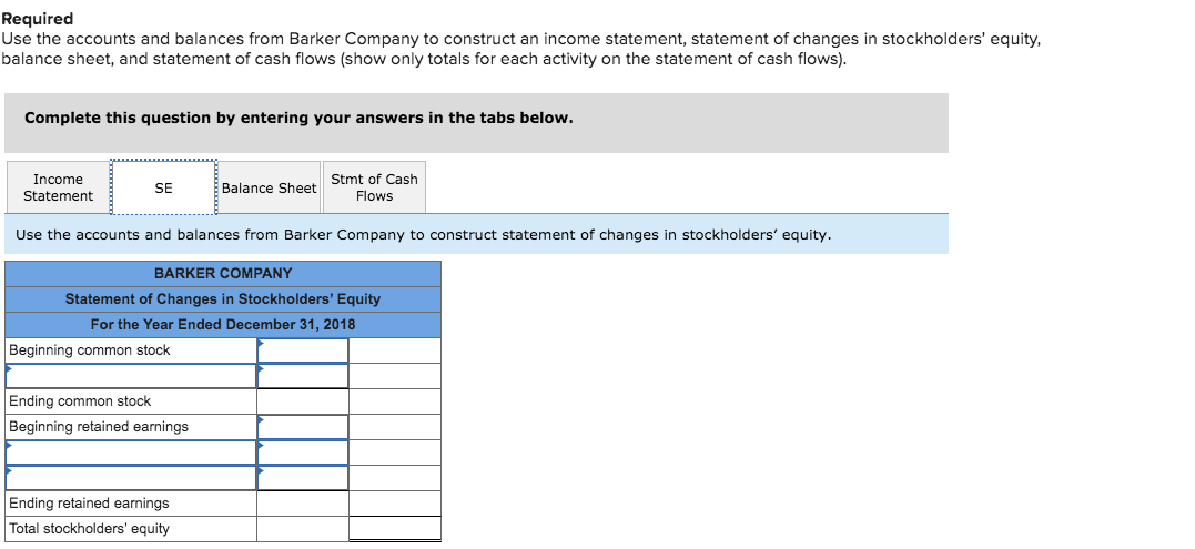 Solved The Following Accounts And Balances Were Drawn From Chegg